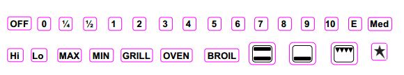 gas oven numbers