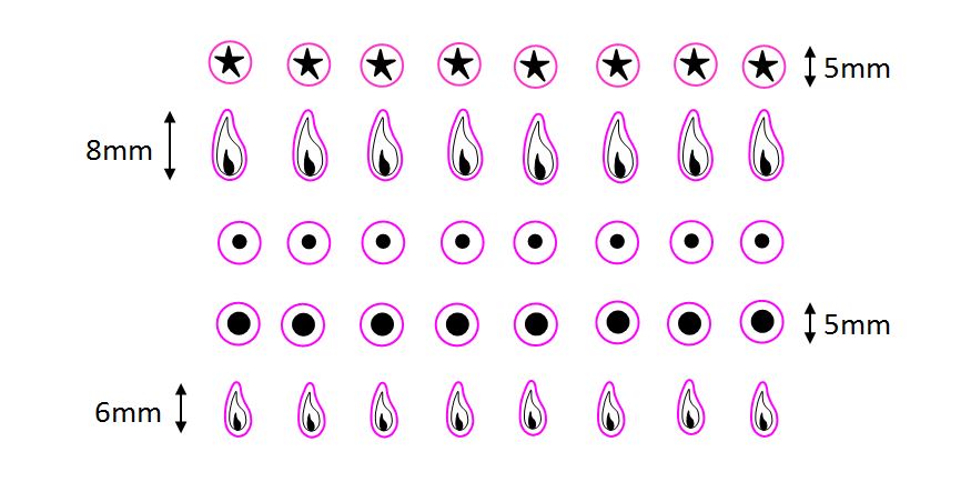 tiny
                        cooker gas flame symbols