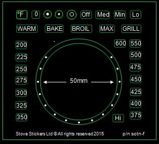 fahrenheit oven temperature numbers in
                        white